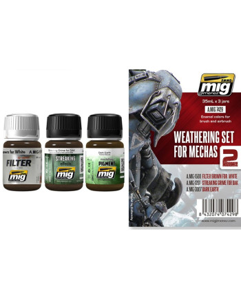 GUNDAM TOOLS - Weathering Set for Mechas