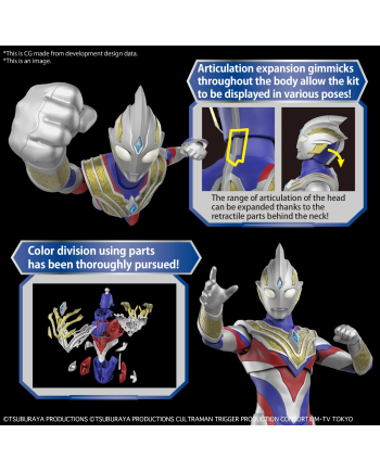 ULTRAMAN - Figure-Rise Standard Ultraman Trigger Multi Type -Model Kit