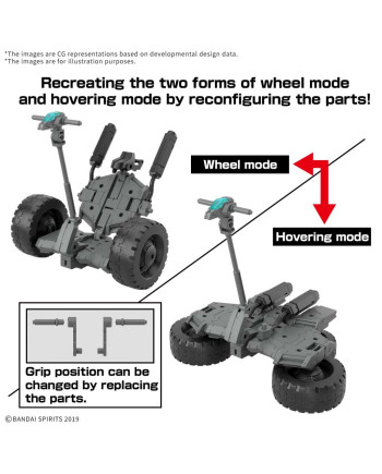 GUNDAM - 30MM 1/144 Extended Armament Vehicle B - Model Kit
