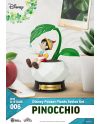Finition et peinture des figurines Beast Kingdom Disney