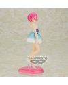 Figurine Ram Serenus Couture 20cm Re Zero Banpresto - détail du visage