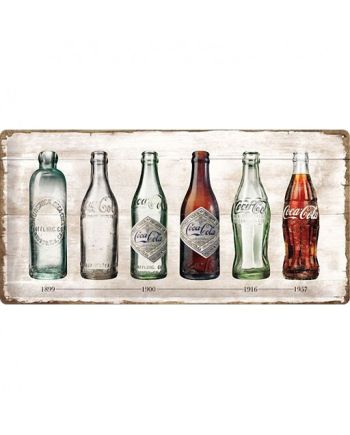 COCA-COLA - Timeline - Plaque métal '25x50cm' - vue principale