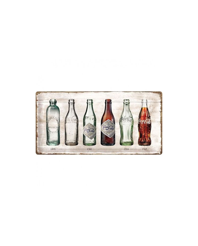 COCA-COLA - Timeline - Plaque métal '25x50cm' - vue principale