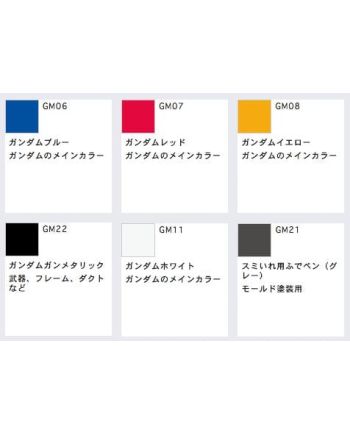 GUNDAM - Gundam Marker GMS-105 Set - vue de profil