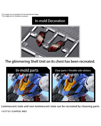 GUNDAM - HG 1/144 Gundam Aerial - Model Kit - vue du packaging