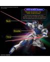 GUNDAM SEED FREEDOM - HG 1/144 Duel Blitz Gundam - Model Kit - vue de profil