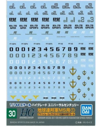 GUNDAM - GUNDAM DECAL 30 - HGUC Multiuse Earth Federation 1 - vue principale