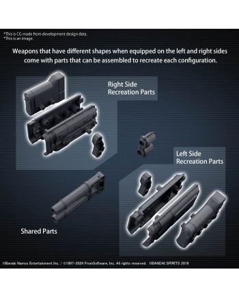 30MM - Option parts set Armored Core VI Weapon set 02 - Model Kit - vue de dos