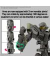 30MM - 1/144 eEXM-40 IGLIGHT 02 - Model Kit - vue du packaging