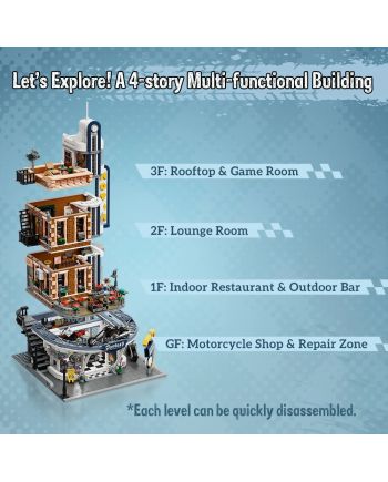 PANTASY - Restaurant pour Motards - Bloc de Construction 2989 pcs - vue de profil