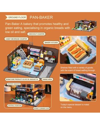 PANTASY - Boulangerie - Bloc de Construction 2646 pcs - vue de profil