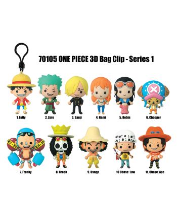 Clip mousse 3D One Piece à accrocher sur sac - Monogram