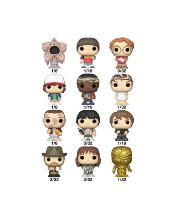 Visuel packaging Mystery Bitty Pop Stranger Things Funko