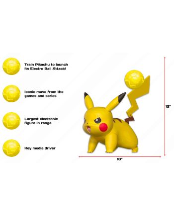Pikachu Electro Ball figurine articulée Pokémon vue de profil