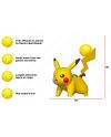Pikachu Electro Ball figurine articulée Pokémon vue de profil