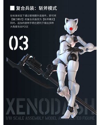 SHEIK MAINLAND - Xenodash (Blanc) - Model Kit 1/18 - vue de profil