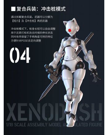 SHEIK MAINLAND - Xenodash (Blanc) - Model Kit 1/18 - vue de dos
