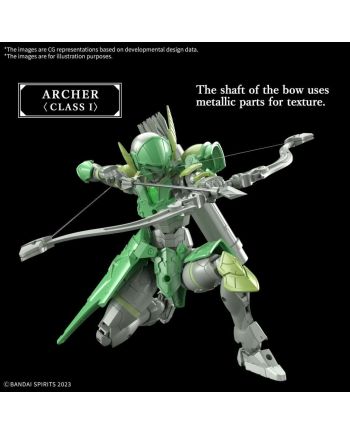 GUNDAM - 30MF LIBER ARCHER - Model Kit - vue du packaging