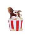 Boîte Gizmo Feast Gremlins vue arrière