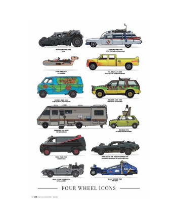 FOUR WHEELS - Icons - Poster 61x91.5cm